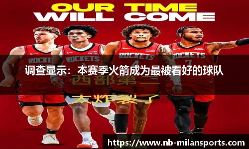调查显示：本赛季火箭成为最被看好的球队
