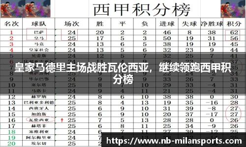 皇家马德里主场战胜瓦伦西亚，继续领跑西甲积分榜